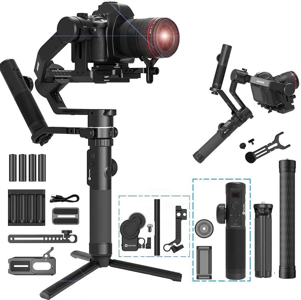 Gimbal Lens